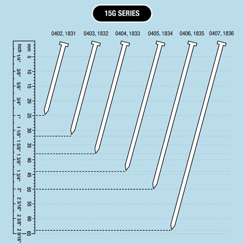 Type 15G/25 mm Galvanised Angled Finish Nails, D Head, Pack of 4000 – Image 2